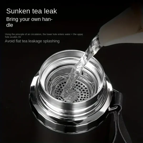 Thermal with Vacuum Insulation